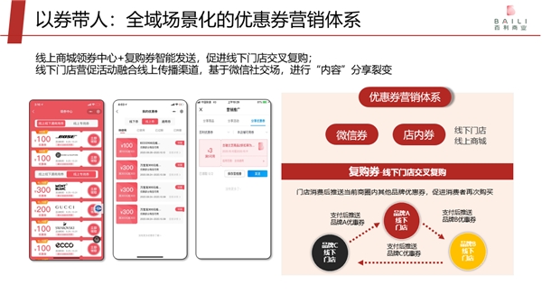 專訪愛點擊趙永：要為百貨行業(yè)撬動私域流量提供打印機式服務(wù)