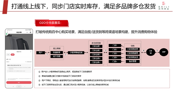 專訪愛點擊趙永：要為百貨行業(yè)撬動私域流量提供打印機式服務(wù)