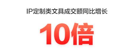 高端文具控的大愛(ài)，京東618 IP定制類(lèi)文具成交額同比增長(zhǎng)10倍