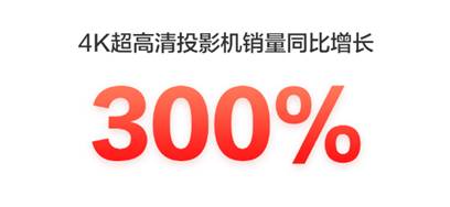 高端文具控的大愛(ài)，京東618 IP定制類(lèi)文具成交額同比增長(zhǎng)10倍
