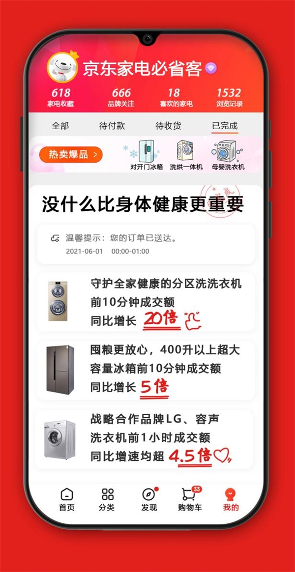 1小時(shí)成交額增長超4.5倍 京東618開門紅LG、容聲大放異彩