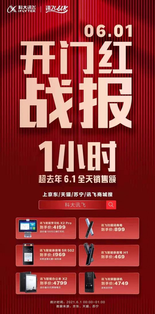 領(lǐng)跑學(xué)習(xí)力！618四大學(xué)習(xí)機推薦