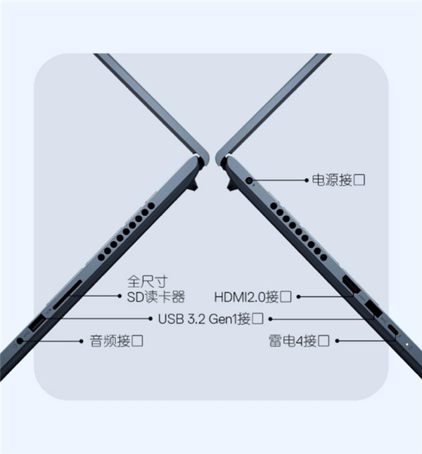 魔鬼級散熱系統(tǒng)搭配頂尖顯卡，戴爾靈越16 Plus目前最強的輕薄設(shè)計師本