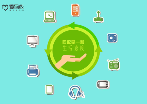 萬物新生沖刺IPO，財務(wù)穩(wěn)健業(yè)績增速迅猛