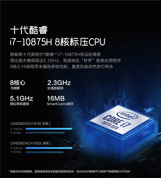 R7000P及拯救者系列解析，英特爾i7-10875H處理器真香了