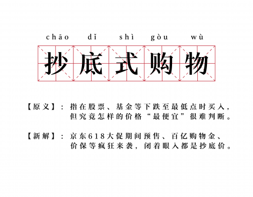 見證真正的抄底價！京東618萬券齊發(fā) 頭號京貼、品類神券領起來！