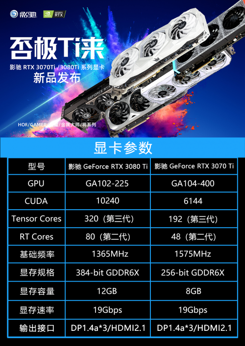 否極Ti來(lái)！影馳 RTX 3080Ti/3070Ti齊發(fā)布