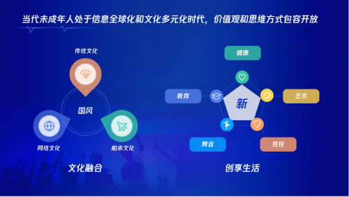 “清朗網(wǎng)絡(luò) 守護未來” 未成年人網(wǎng)絡(luò)生態(tài)建設(shè)研討會，在京舉辦