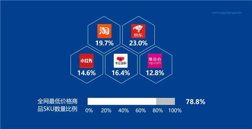 供應(yīng)鏈巨頭入局 將為淘客升級(jí)帶來哪些新機(jī)會(huì)？