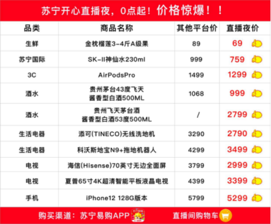 張信哲、齊秦、孟庭葦開啟蘇寧直播夜，追星、省錢兩不誤！
