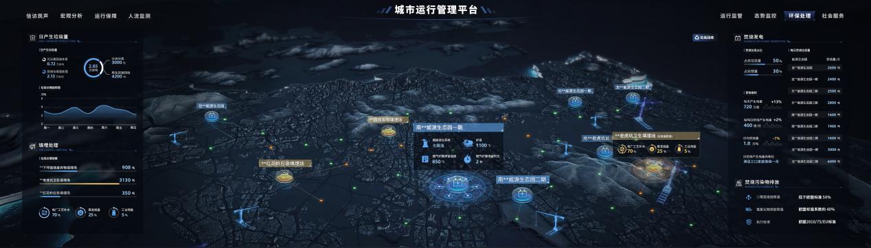 數(shù)博會來啦！響應(yīng)“十四五”規(guī)劃，提亞帶你了解數(shù)字孿生！