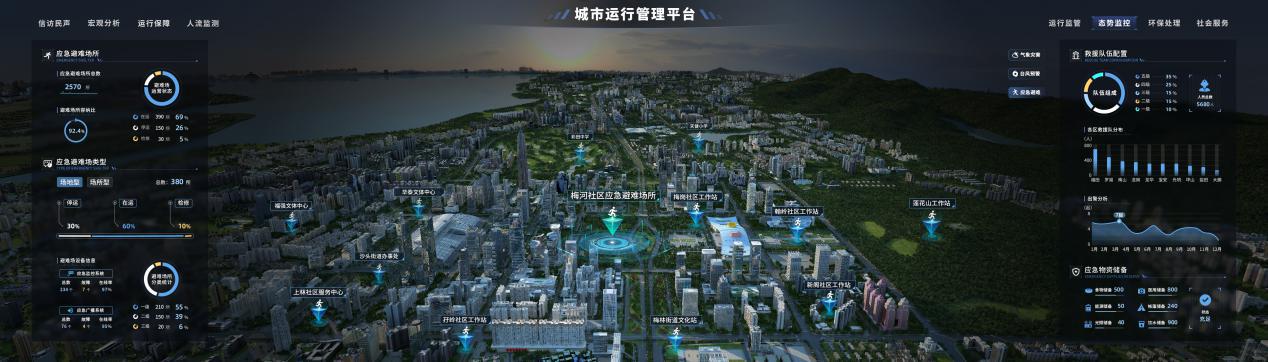 數(shù)博會來啦！響應(yīng)“十四五”規(guī)劃，提亞帶你了解數(shù)字孿生！