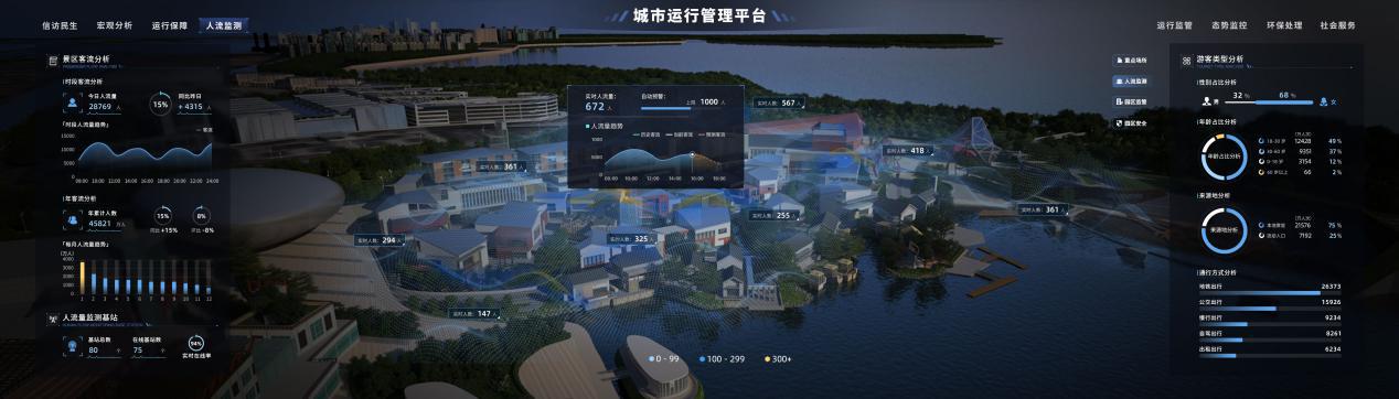數(shù)博會來啦！響應(yīng)“十四五”規(guī)劃，提亞帶你了解數(shù)字孿生！
