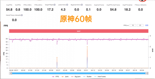 什么是游戲閃電啟動(dòng)？OPPO新機(jī)這功能太讓人上癮了
