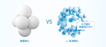 哪個牌子的奶粉好吸收？合生元貝塔星0負擔搞定寶寶腸胃