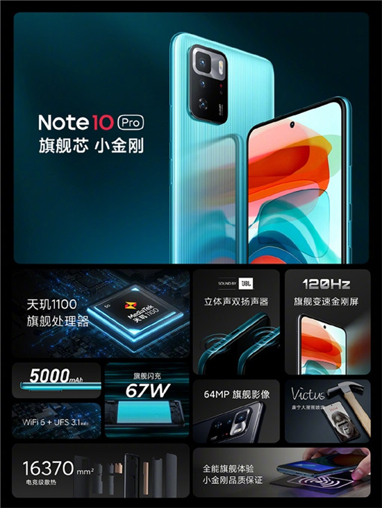 Redmi Note 10系列首銷1小時突破50萬臺，Note 10 Pro首銷特惠價1499元起