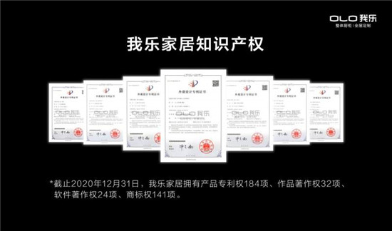 我樂家居經(jīng)銷商如何笑傲同行？明星和品牌雙加持！