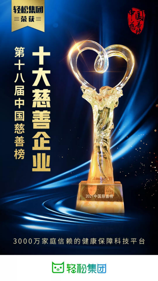 深耕公益彰顯擔(dān)當(dāng)，輕松集團(tuán)連續(xù)四年斬獲“年度十大慈善企業(yè)”大獎(jiǎng)