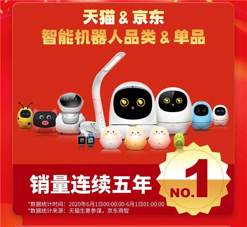 連續(xù)五年第一！阿爾法蛋618首戰(zhàn)告捷，詞典筆成爆款