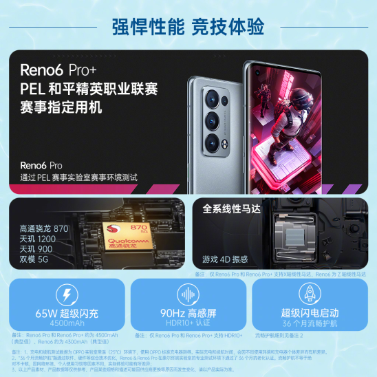圈粉明星博主的OPPO Reno6系列，將于6月5日開售，你心動嗎？
