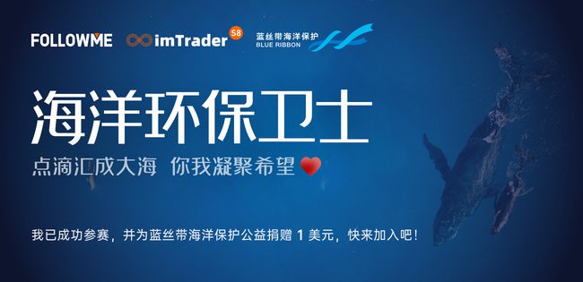 近 5，000 人同臺(tái)競(jìng)技，F(xiàn)OLLOWME 第八屆交易大賽5月榜單正式出爐