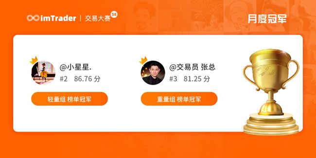 近 5，000 人同臺(tái)競(jìng)技，F(xiàn)OLLOWME 第八屆交易大賽5月榜單正式出爐