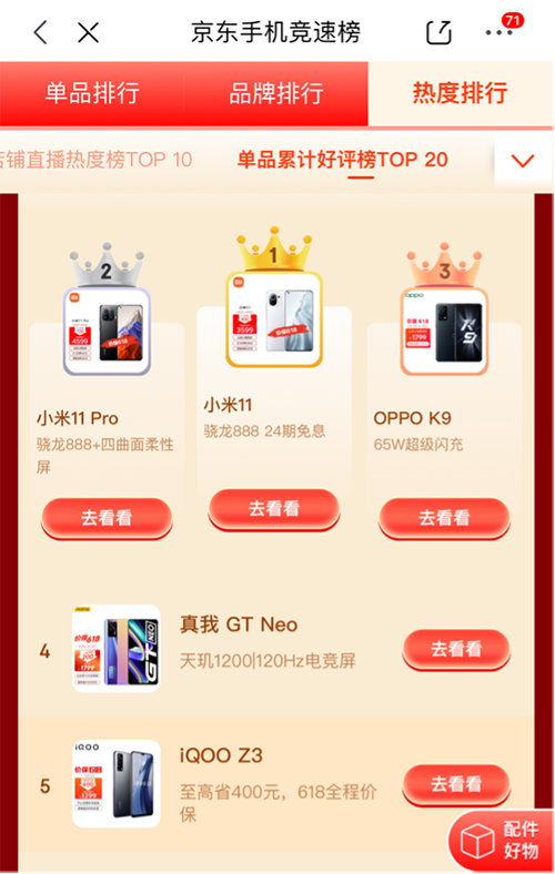 國產(chǎn)手機(jī)碩果累累再創(chuàng)新高，小米斬獲京東618品牌累計銷量榜冠軍