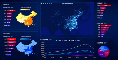 硬核登榜！思邁特軟件Smartbi斬獲2021人工智能排行兩項(xiàng)殊榮！