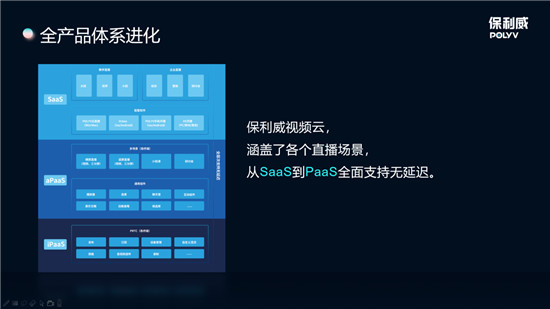 保利威全線升級(jí)無延遲直播 ，從SaaS到PaaS全面支持