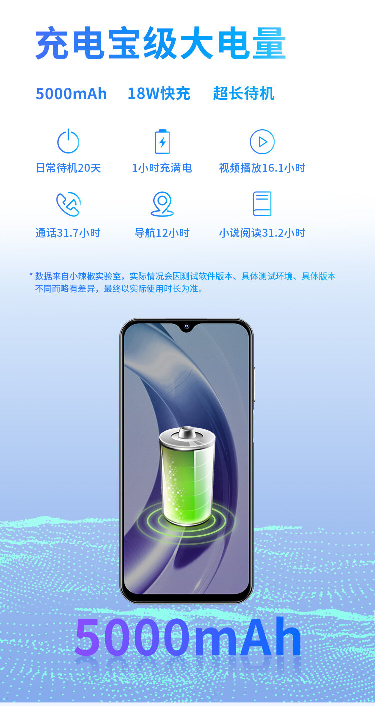 對千元手機(jī)進(jìn)行大評測后 原來小辣椒40性價(jià)比更高！