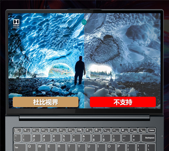 超輕薄筆記本選購指南：ThinkBook 13x至薄至快為上選！