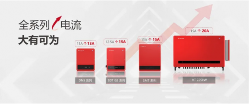 全系升級(jí)大電流，重磅儲(chǔ)能新品發(fā)布！固德威2021SNEC實(shí)力開掛，巔峰進(jìn)擊！