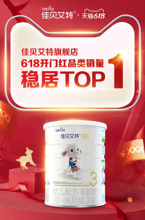 若羽臣618開門紅！多個合作品牌產品包攬行業(yè)TOP占位