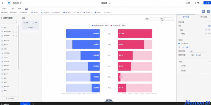 干貨！看 “無(wú)代碼”新貴Nextion BI破解企業(yè)“BI“難