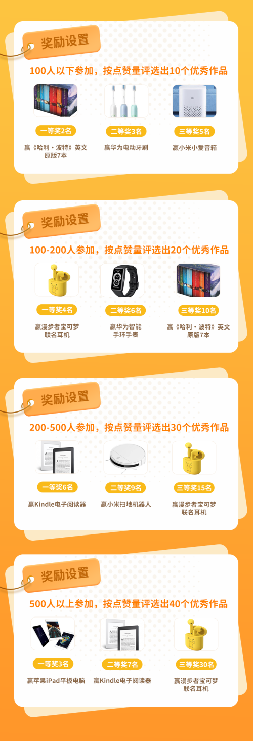 @所有LILY畢業(yè)生：秀英語，贏蘋果iPad、Kindle等大獎(jiǎng)