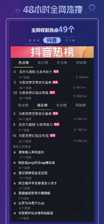 廖昌永李宇春吳亦凡空降《為歌而贊》 ，百贊音樂盛典升級(jí)好歌大秀