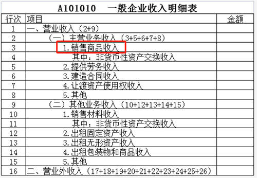 稅務(wù)稽查！高達(dá)40%的企業(yè)“中招”，快看看有沒有你?。ǜ＠饶泐I(lǐng)）