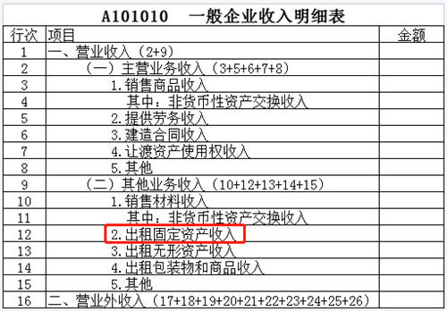 稅務(wù)稽查！高達(dá)40%的企業(yè)“中招”，快看看有沒有你?。ǜ＠饶泐I(lǐng)）
