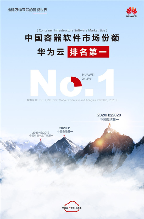 英偉達(dá)的陽(yáng)謀，收購(gòu)Arm的危險(xiǎn)訊號(hào)︱調(diào)研英偉達(dá)收購(gòu)Arm影響