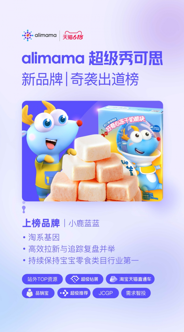 一年從0到1億，首次天貓618躍居類目 TOP1 ，阿里媽媽助力新品牌「奇襲出道」