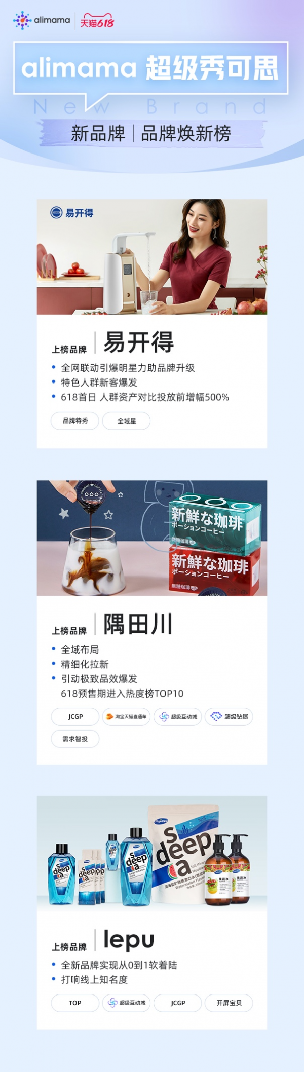 一年從0到1億，首次天貓618躍居類目 TOP1 ，阿里媽媽助力新品牌「奇襲出道」