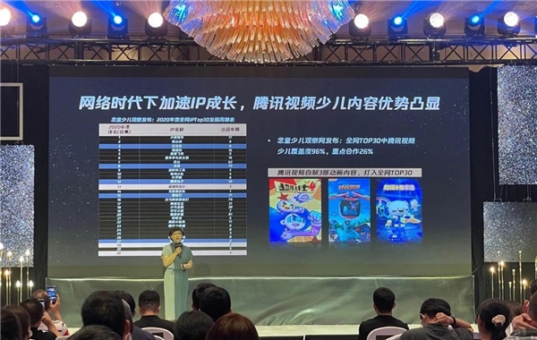 《超迷你戰(zhàn)士》亮相2021騰訊在線視頻金鵝榮譽(yù)?極光TV發(fā)布會