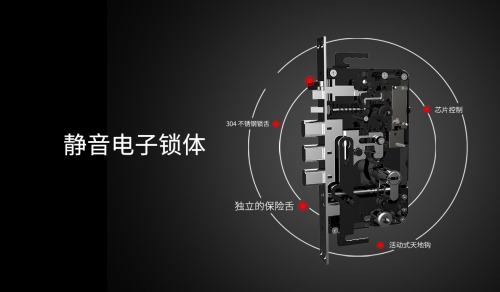 青稞全自動(dòng)觸控屏智能鎖A7H通過(guò)HUAWEI HiLink認(rèn)證，正式發(fā)售！