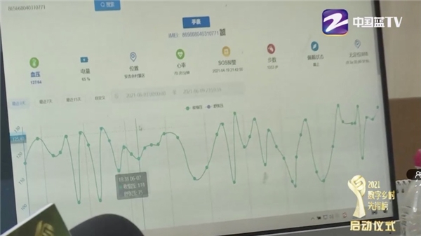 浙江廣電集團大型直播，天翼康康備受矚目！