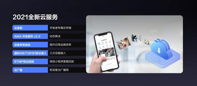 螢石云全棧開(kāi)放，億級(jí)終端背后的螢石云平臺(tái)突顯硬核“軟”實(shí)力