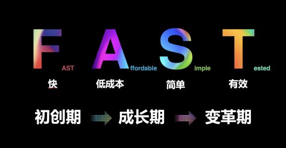 釋放數(shù)字紅利，賦能數(shù)字價值，聯(lián)想百應驚艷亮相天津數(shù)字化賦能發(fā)展高峰論壇