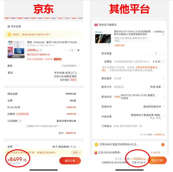 京東618挑戰(zhàn)全網底價，6月10日家電全場9折
