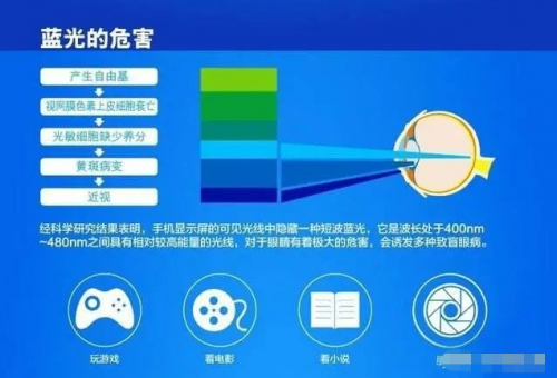 戴爾靈越16 Plus三重護(hù)眼科技，呵護(hù)創(chuàng)作者眼部健康