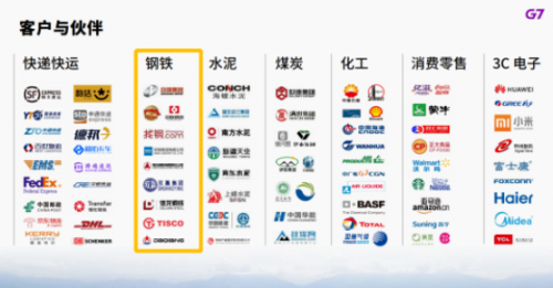 G7安全管家｜為鋼物流企業(yè)注入新動(dòng)力，安全運(yùn)營雙提升
