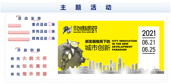 【聚焦創(chuàng)新周】全民感知，精彩即將呈現(xiàn)！2021南京創(chuàng)新周，麒麟科創(chuàng)園準(zhǔn)備好了！